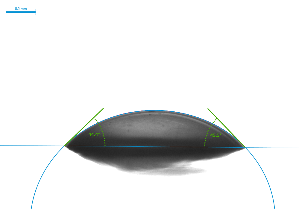 PCL contact angle results post plasma treatment