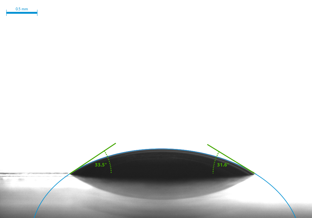 Polyamide contact angle results post plasma treatment