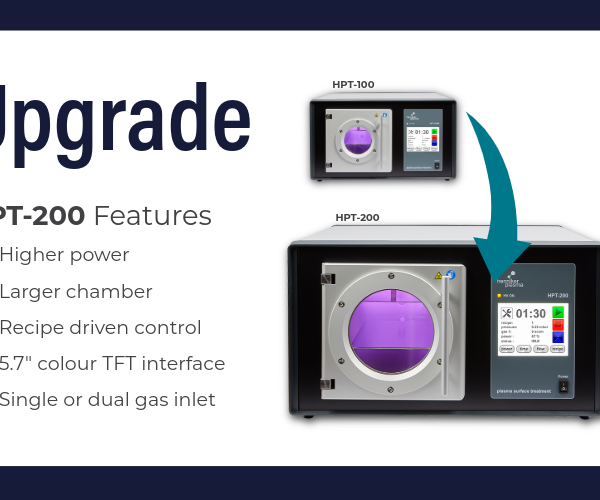 Get a free upgrade from the HPT-100 to the more advanced HPT-200 plasma system from Henniker Plasma