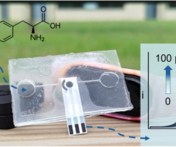 PDMS microfluidic layers and carbon screen-printed electrode before and after oxygen plasma treatment, showing the assembled sweat-sensing device with inlet, accumulating chamber, and outlet.